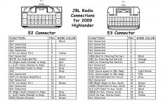 Pioneer Radio Wiring Diagram - Allove - Pioneer Radio Wiring Diagram