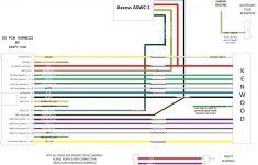 Pioneer Wiring Harness Diagram Car Stereo Mechanic Corner Snap And - Pioneer Wiring Harness Diagram