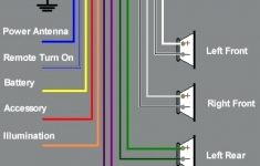 Pioneer Wiring Harness Diagram - Data Wiring Diagram Schematic - Pioneer Wiring Harness Diagram