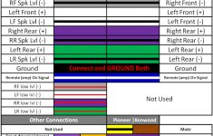pioneer wiring harness diagram with within pioneer wiring harness pioneer wiring harness diagram Pioneer Wiring Harness Diagram With Within Pioneer Wiring Harness - Pioneer Wiring Harness Diagram