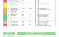 Pioneer Wiring Schematics - Schematics Wiring Diagram - Pioneer Mvh-291Bt Wiring Diagram