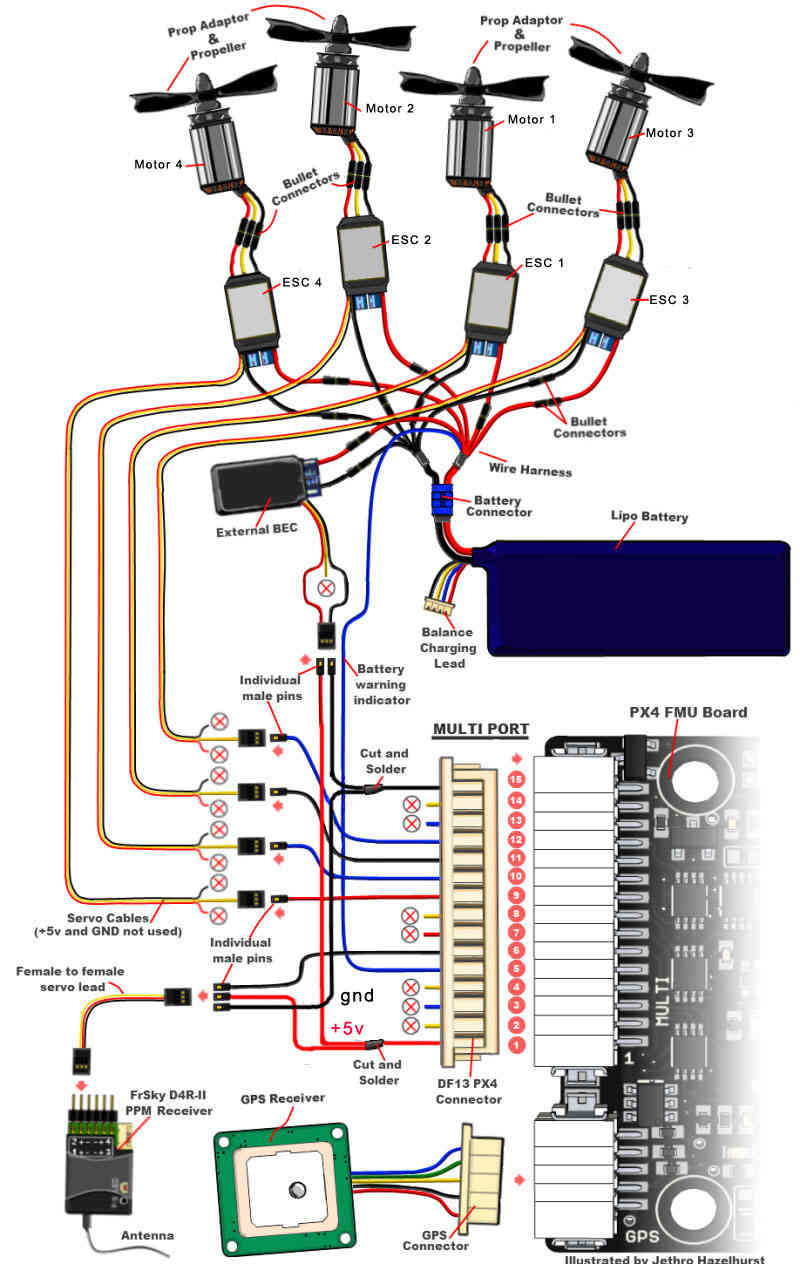 Pixhawk Esc Wiring Diagram | Manual E-Books - Pixhawk Wiring Diagram