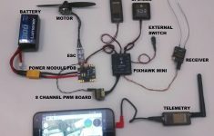 Pixhawk Mini (Discontinued) · Px4 User Guide - Pixhawk Wiring Diagram