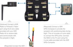 Pixhawk Wiring Quick Start — Plane Documentation - Pixhawk Wiring Diagram
