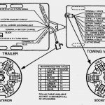 Pj Trailer Brake Wiring Diagram | Wiring Diagram   Pj Trailer Wiring Diagram