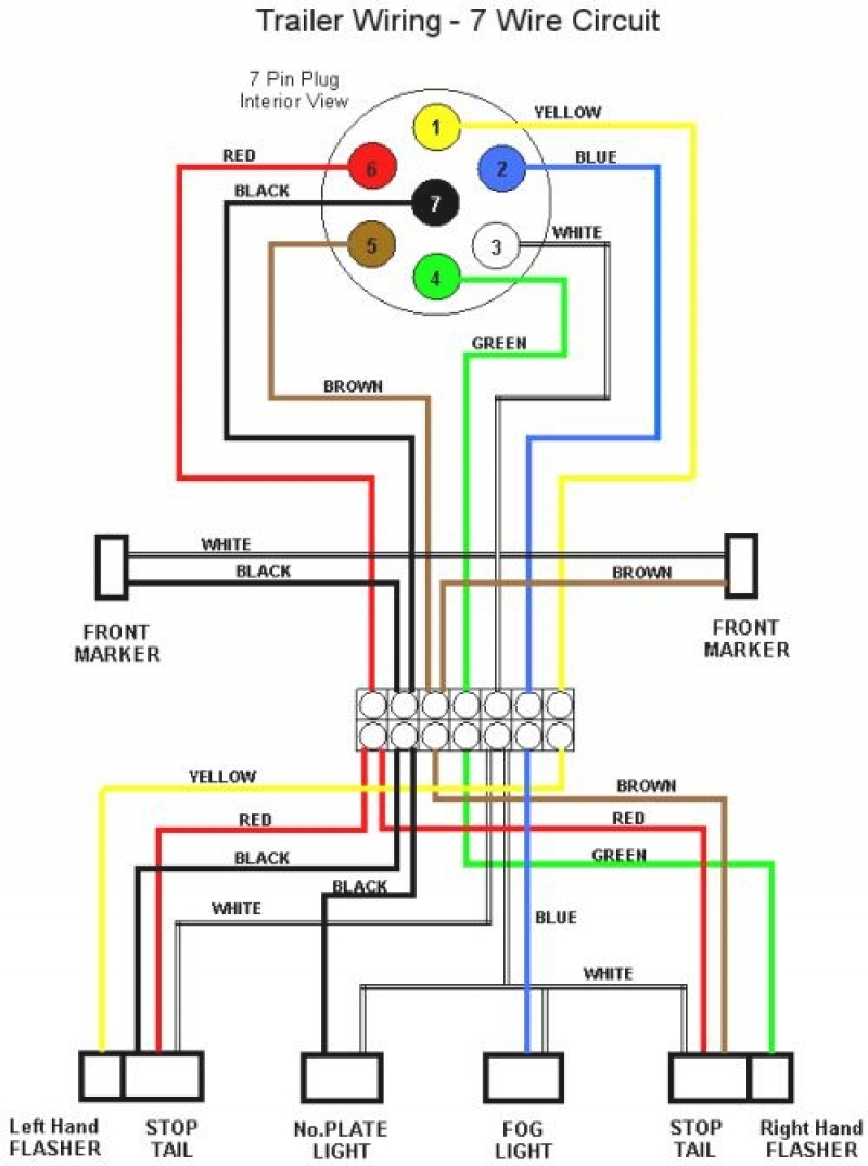 Pj Trailer Wire Diagram | Wiring Diagram - Gooseneck Trailer Wiring Diagram