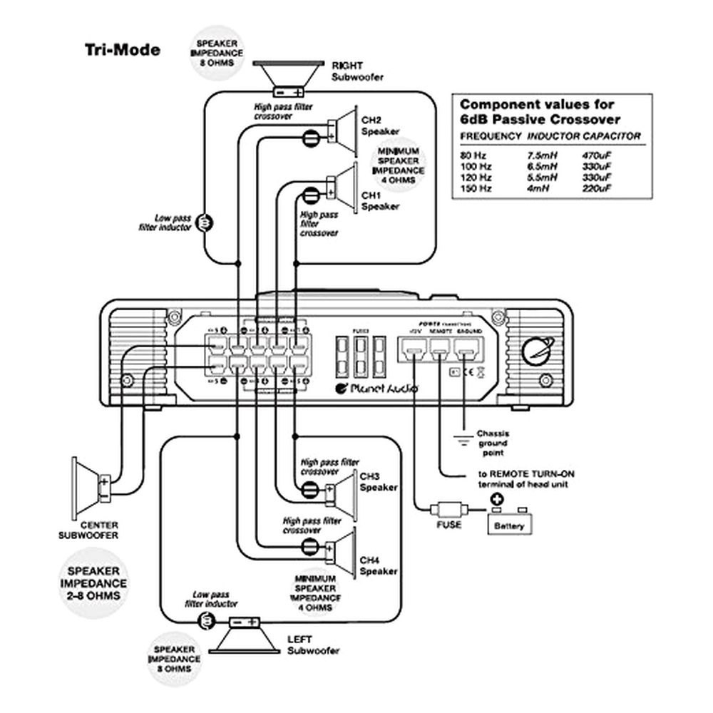 Planet Audio Amp Wiring Diagram | Wiring Diagram - Kicker Amp Wiring Diagram