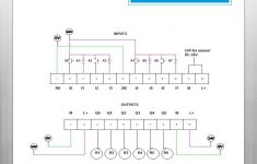 Plc S7 224 Wiring Diagram | Manual E-Books - Plc Wiring Diagram