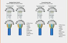 Poe Cat5 Wiring Diagram | Manual E-Books - Cat 5 Cable Wiring Diagram