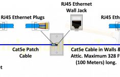 Poe Cat5E Wire Diagram | Schematic Diagram - Cat5E Wiring Diagram ...