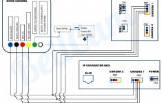 poe ip camera wiring diagram wiring diagram poe ip camera wiring diagram Poe Ip Camera Wiring Diagram | Wiring Diagram - Poe Ip Camera Wiring Diagram