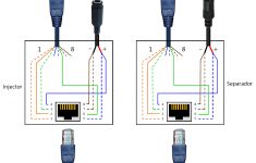Poe Rj45 Pinout Diagram | Wiring Diagram - Poe Ip Camera Wiring Diagram