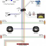 Pollak Trailer Plug Wiring Diagram | Wiring Diagram   Pollak Trailer Plug Wiring Diagram