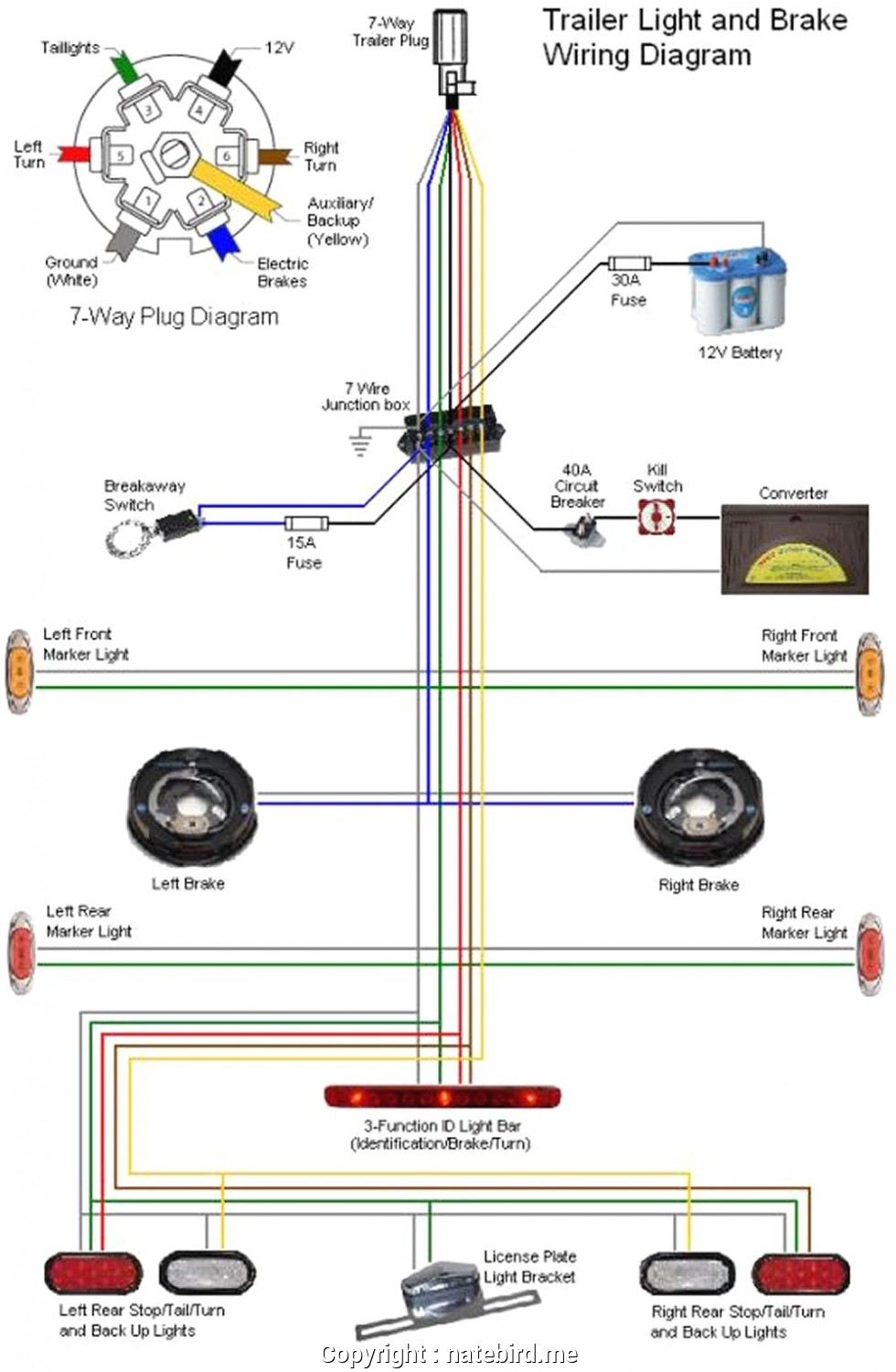 Pollak Trailer Plug Wiring Diagram | Wiring Diagram - Pollak Trailer Plug Wiring Diagram