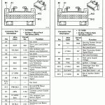 Pontiac Bonneville Radio Wiring Harness   Wiring Diagram Data   2003 Chevy Silverado Radio Wiring Harness Diagram