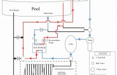 Pool Light Transformer Wiring Diagram - Wiring Diagram Description - Pool Light Transformer Wiring Diagram
