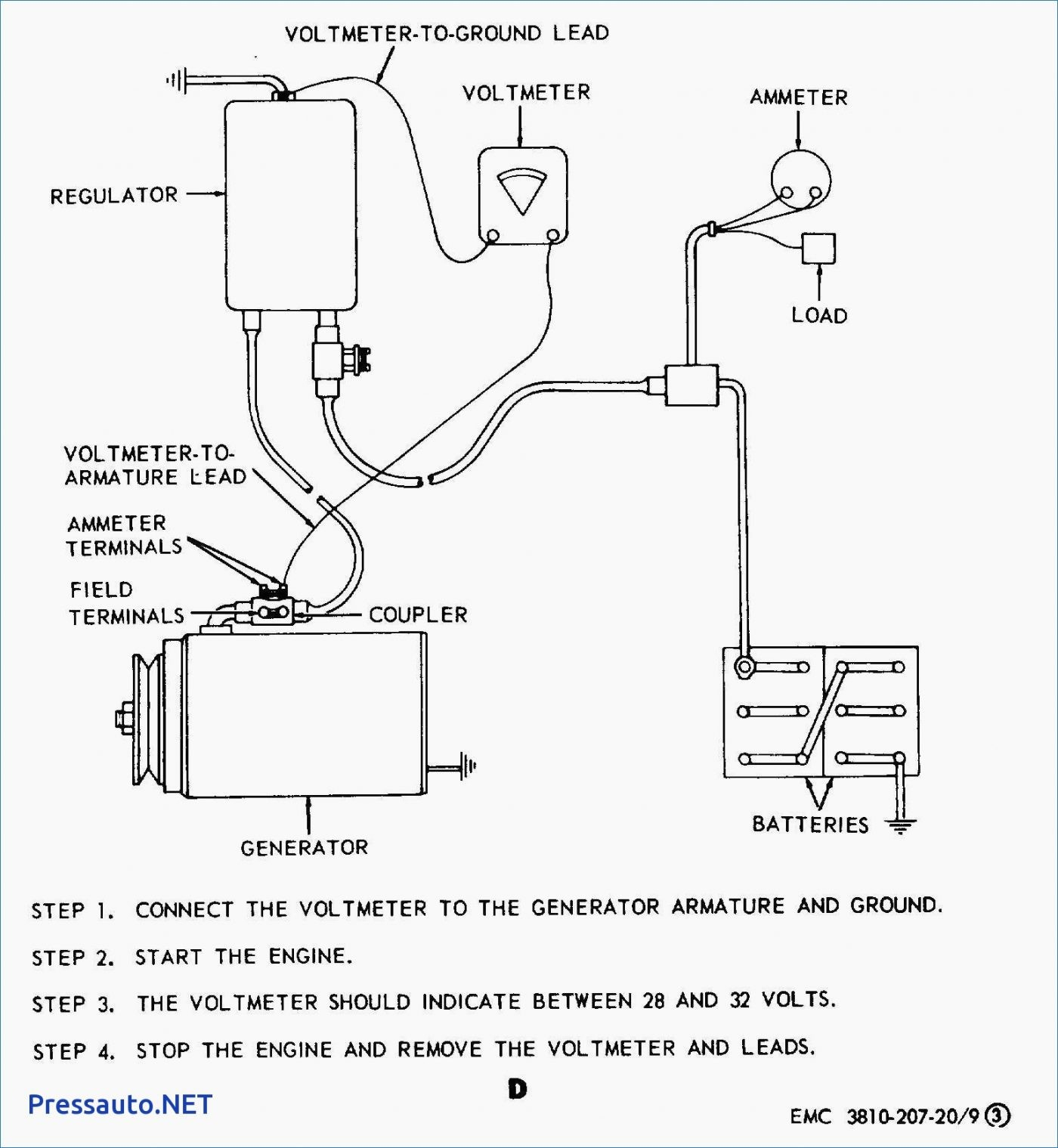Powermaster Alternator Wiring Diagram | Wiring Diagram - Powermaster Alternator Wiring Diagram