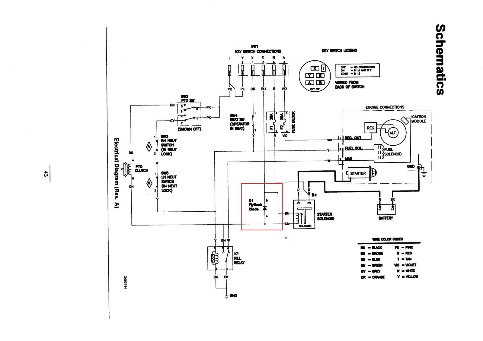 Diagram 7 Pin Connector Wiring Diagram Full Version Hd Quality Wiring Diagram Classdiagramexamples Veneziaartmagazine It