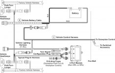 Printable Western® Plow &amp; Spreader Specs | Western Products - Western Plow Wiring Diagram