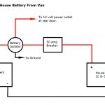Promaster Diy Camper Van Conversion    Electrical   Alternator To Battery Wiring Diagram