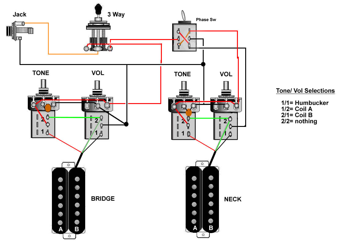 Push Pull Switch Guitar Pickups Hss Split Coil Wiring Diagram 1 Vol - Split Coil Humbucker Wiring Diagram