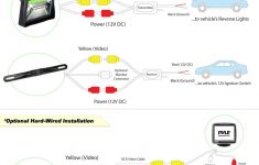 Pyle Backup Camera Wiring Diagram 7500 | Wiring Diagram - Pyle Backup Camera Wiring Diagram