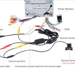 Pyle Backup Camera Wiring Diagram | Wiring Diagram   Pyle Backup Camera Wiring Diagram