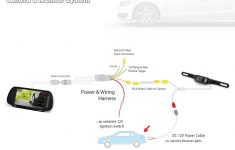 Pyle Plcm7200 Schematics Wiring View - Wiring Diagram Detailed - Pyle Backup Camera Wiring Diagram