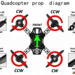 Quadcopter Wiring Diagram Manual | Wiring Diagram   Pixhawk Wiring Diagram