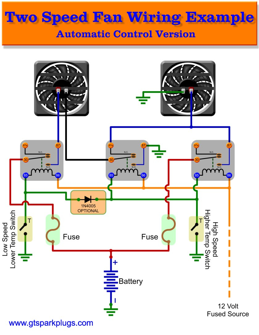 Radiator Fan Wiring - Wiring Diagram Data - Cooling Fan Relay Wiring Diagram