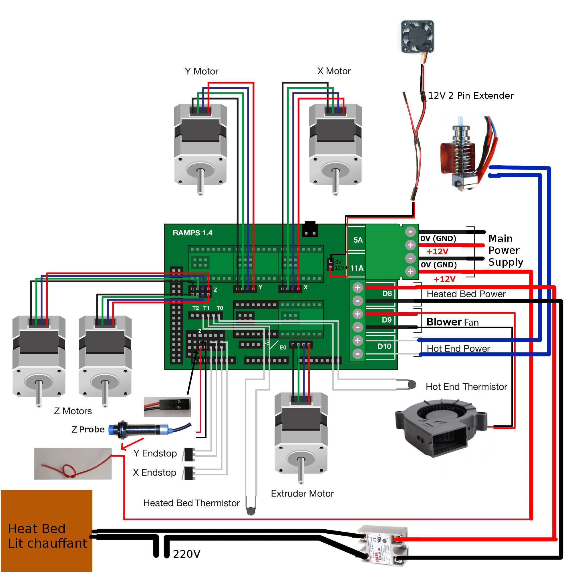 Ramps 1.4 Archives - 3D Modular Systems - Ramps 1.4 Wiring Diagram