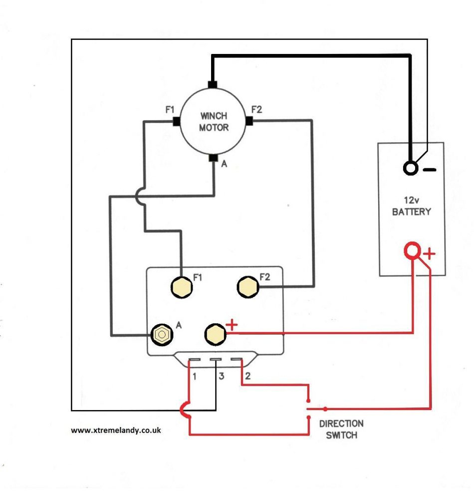 Ramsey Re 12000 Wiring Diagram | Wiring Diagram - Ramsey Winch Wiring Diagram