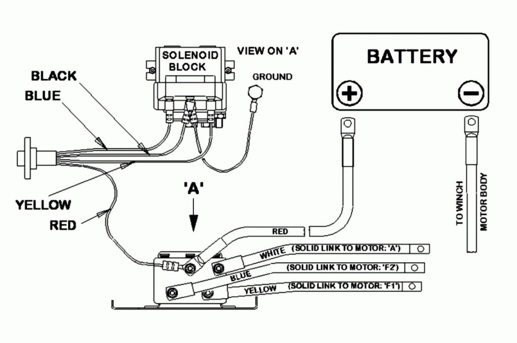 Warn 12v Electric Motor Diagram