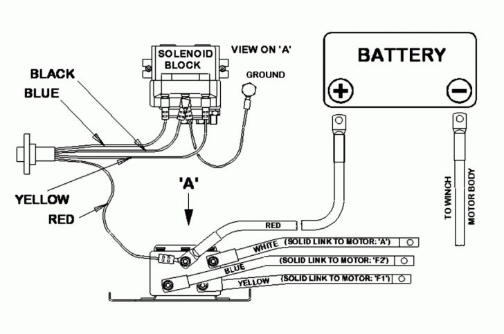 Ramsey Winch Solenoid Wiring Diagram New 12V | Wiring Diagram - Ramsey