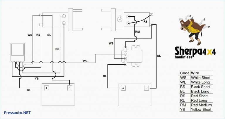 Ramsey Winch Solenoid Wiring Diagram New 12V | Wiring Diagram - Ramsey