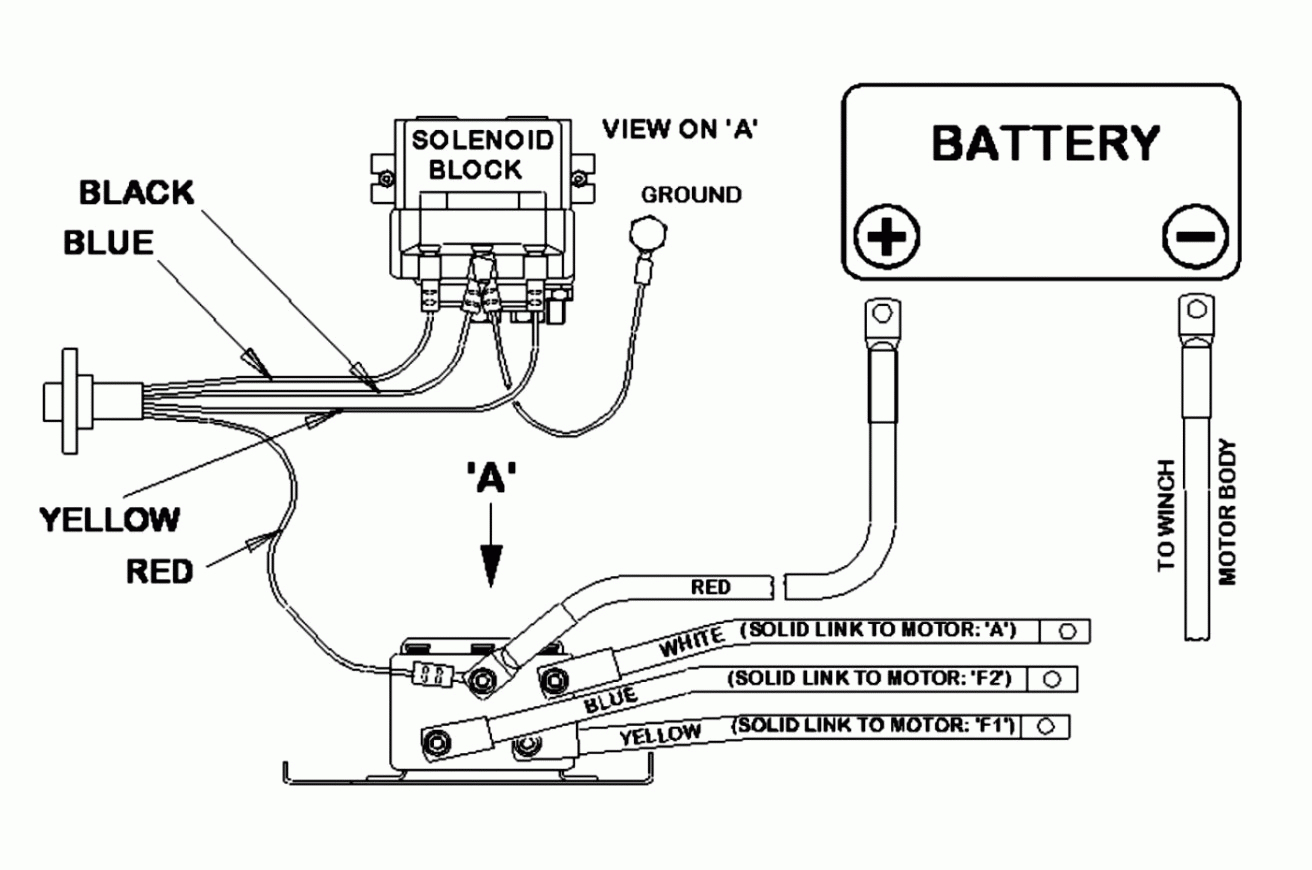 Wiring Diagram For Ramsey Winch    Diagram Old Ramsey Winch
