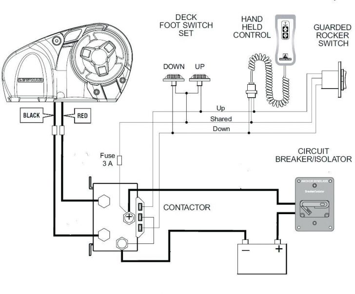 Ramsey Winch Wiring Diagram Free Download Schematic Wiring Data