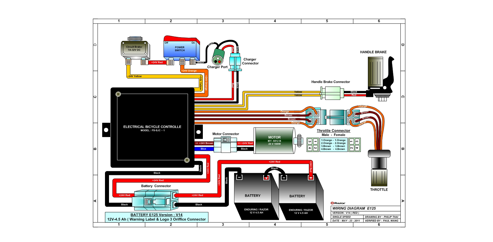 Razor Manuals - Razor E300 Wiring Diagram