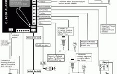 Ready Remote Wiring Diagram | Wiring Diagram - Ready Remote Wiring Diagram