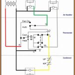 Recent Dayton Gas Furnace Wiring Diagram   Edmyedguide24   Modine Gas Heater Wiring Diagram