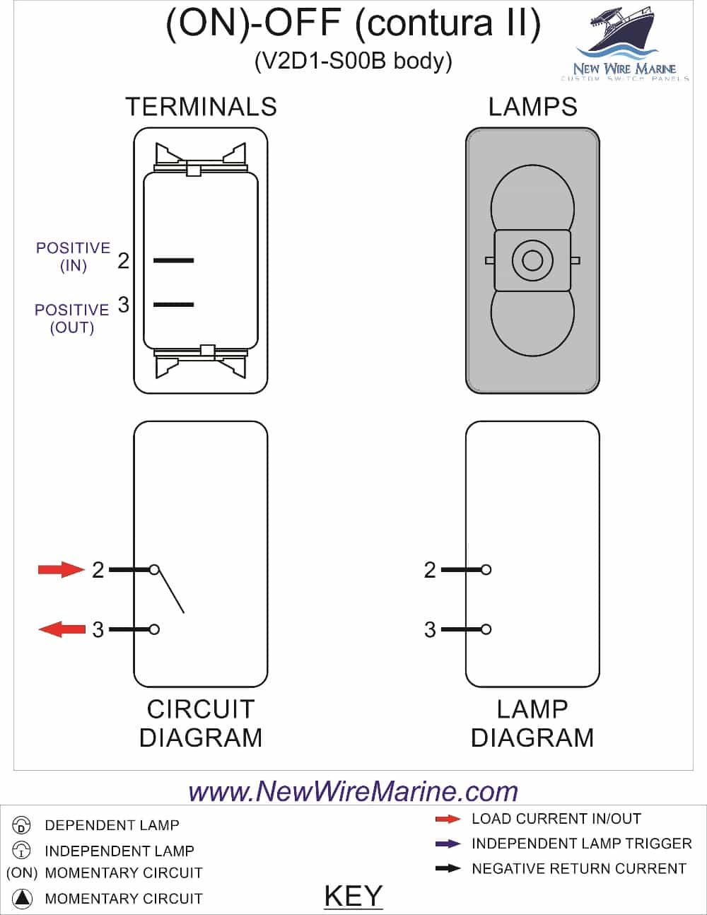 Red Horn Rocker Switch | Carling Contura Ii | Illuminated | Accessory - Switch Wiring Diagram