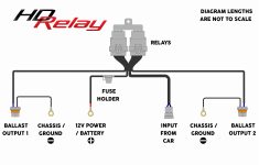 Relay Wiring Harness - Wiring Diagram Data - Automotive Relay Wiring Diagram