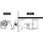 Reliance Transfer Switch Wiring Diagram | Wiring Diagram   Reliance Generator Transfer Switch Wiring Diagram