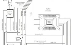 Remote Car Starter Wiring Diagram - Mikulskilawoffices - Remote Car Starter Wiring Diagram