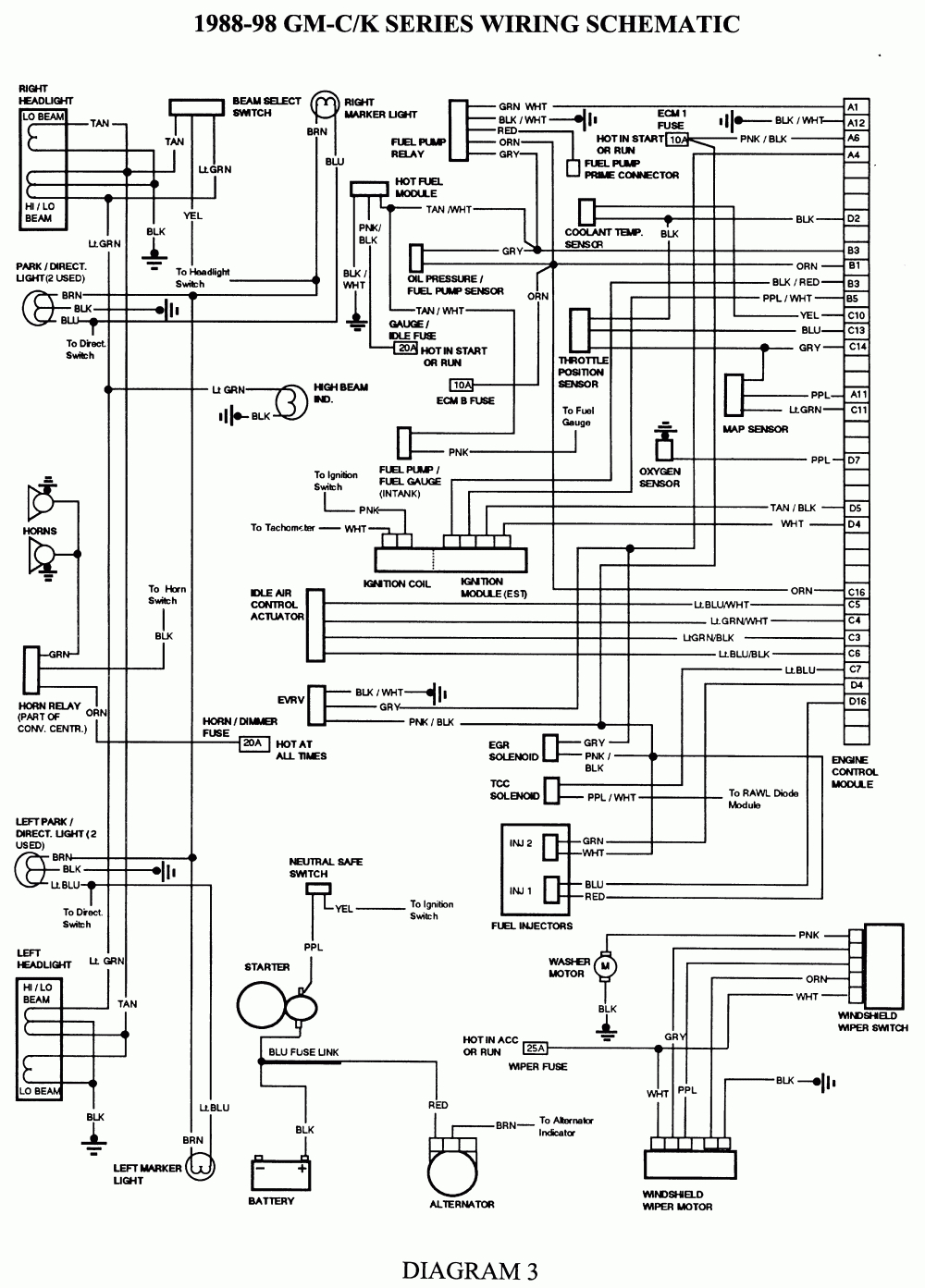 Repair Guides | Wiring Diagrams | Wiring Diagrams | Autozone - 1990 Chevy Truck Wiring Diagram