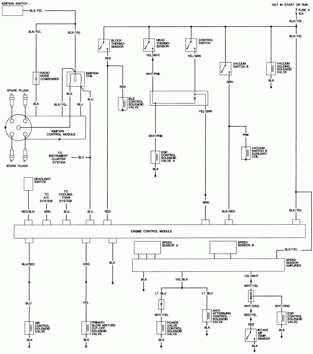 Repair Guides | Wiring Diagrams | Wiring Diagrams | Autozone - 1991 Chevy Truck Wiring Diagram