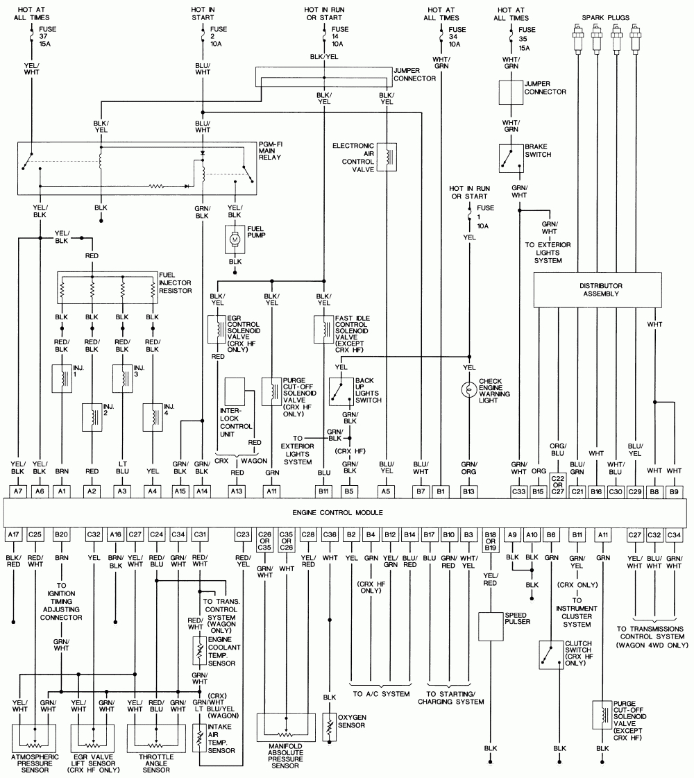 Repair Guides | Wiring Diagrams | Wiring Diagrams | Autozone - 1991 Chevy Truck Wiring Diagram
