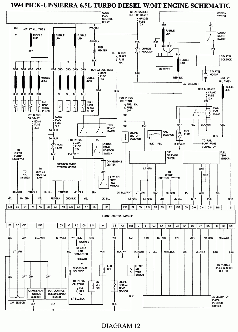 Repair Guides | Wiring Diagrams | Wiring Diagrams | Autozone - 1993 Chevy Silverado Wiring Diagram