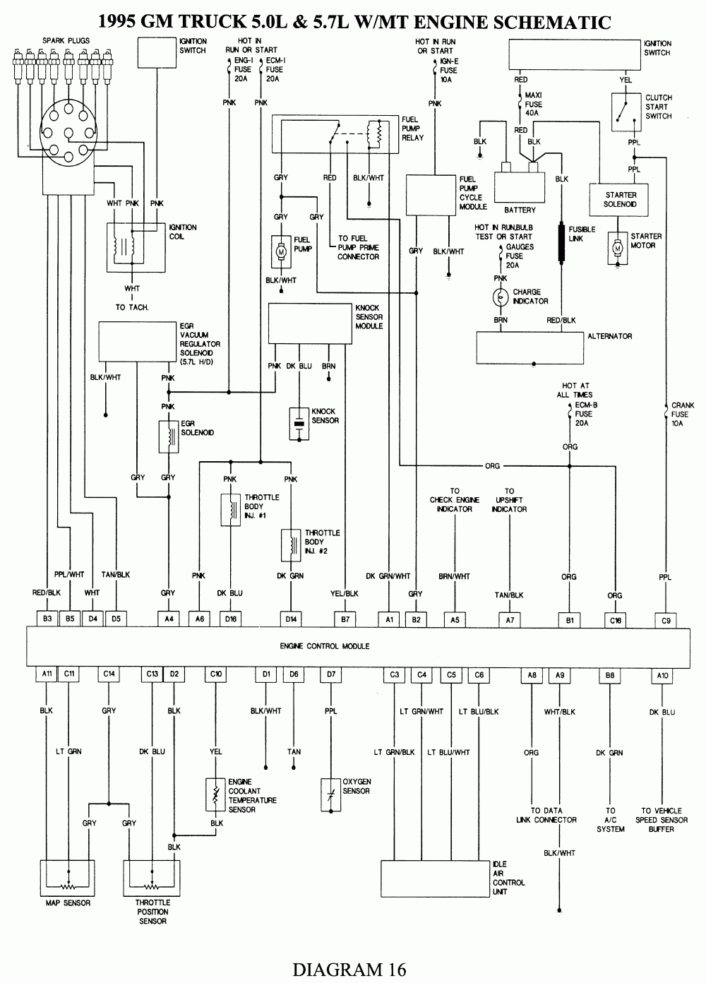 1995 Chevy Silverado Wiring Diagram | Wiring Diagram