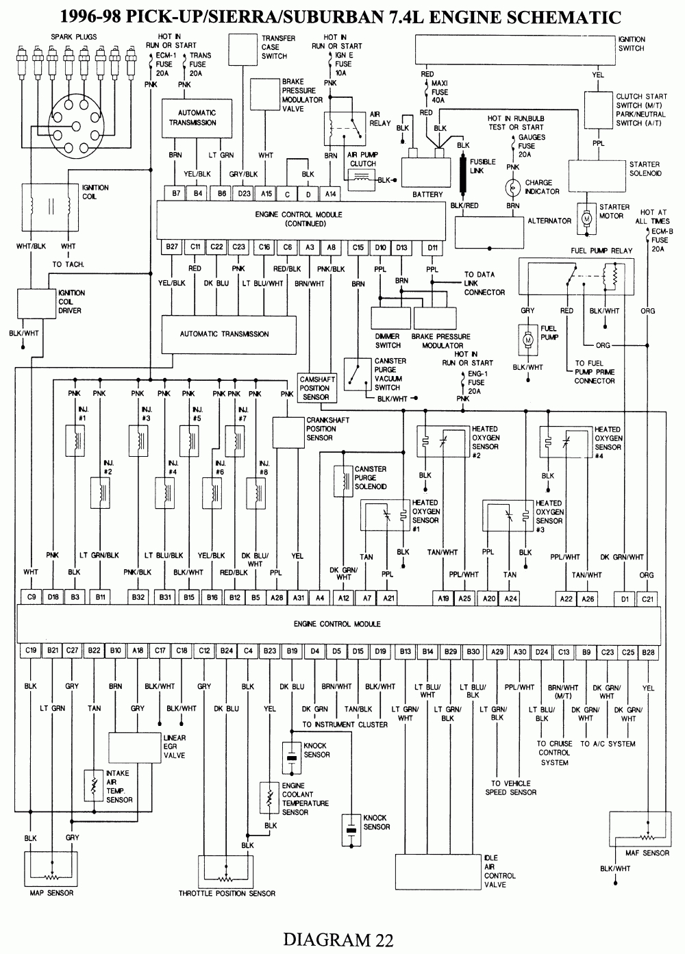 Repair Guides | Wiring Diagrams | Wiring Diagrams | Autozone - 1996 Chevy Silverado Wiring Diagram